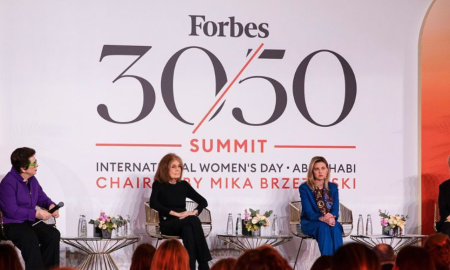 How Long Has Forbes Been in Business?